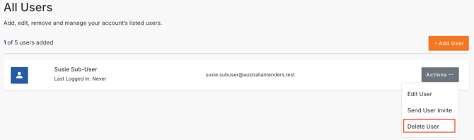 KB - Alert - Subuser - delete user-1