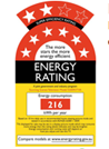 blog content - Energy Rating Label