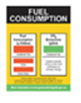 blog content - Fuel consumption label